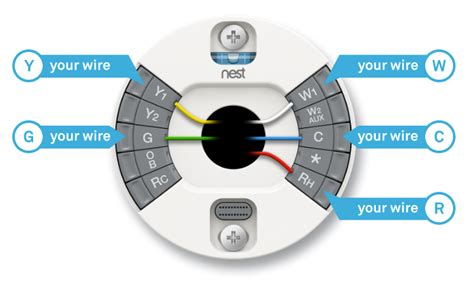 nest thermostat installation manual pdf